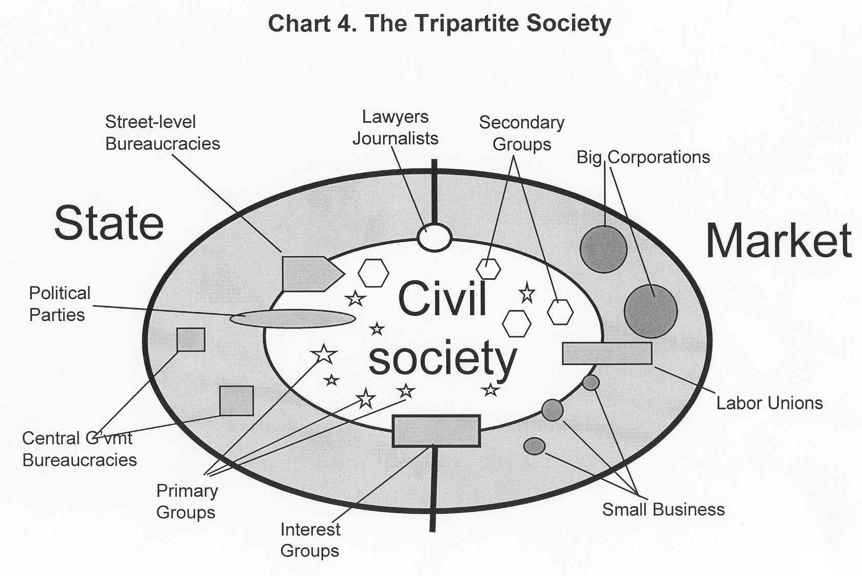 The Complete Guide